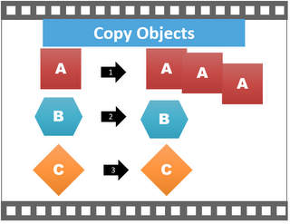 Copy Shapes in PowerPoint