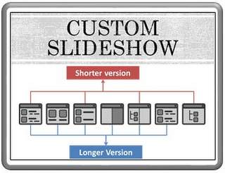 Custom Slideshows