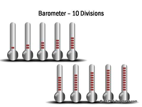 PowerPoint Meter 02