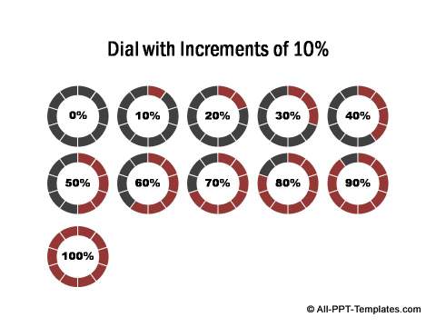 PowerPoint infographic Dials