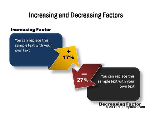 Data Infographics showing Increase Decrease