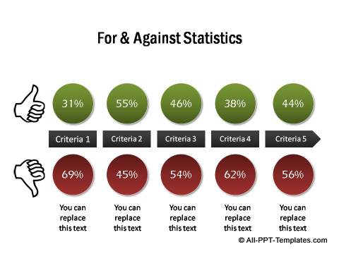 PowerPoint infographic for and against