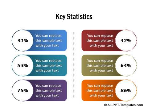 PowerPoint infographic key statistics
