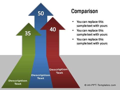 PowerPoint infographic comparison
