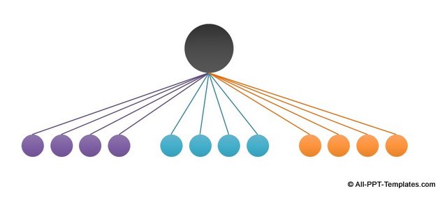 Cluster Diagram with Repeated Drawing