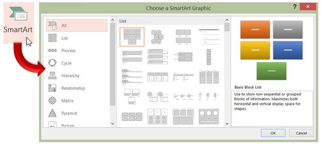 Auto Shapes from SmartArt