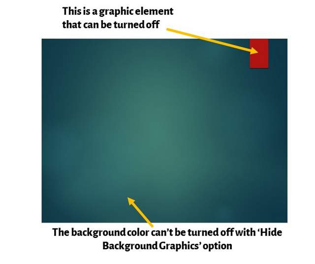 Graphic elements that ccannot be turned off