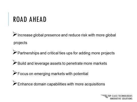 Corporate Presentation Roadmap Slide : Before