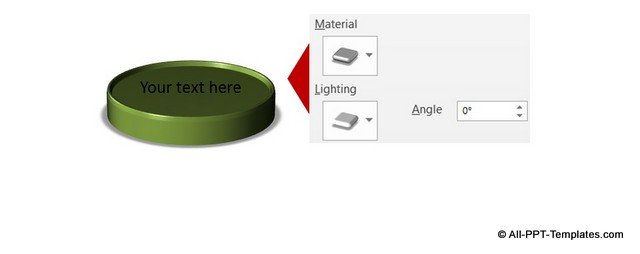 Impact on Text of Change in Material