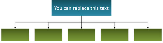 Organization Diagram