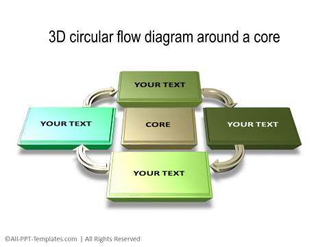 PowerPoint 3D Circle 23