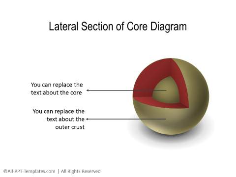 PowerPoint 3D Core 09