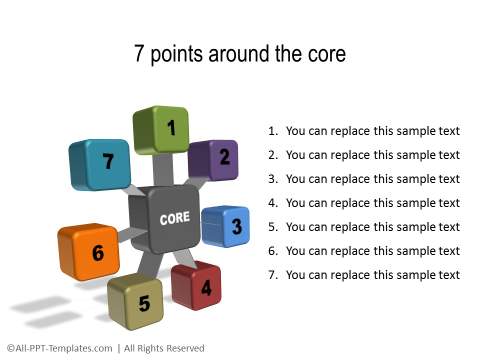 PowerPoint 3D Core 14
