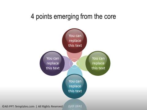 PowerPoint 3D Core 17