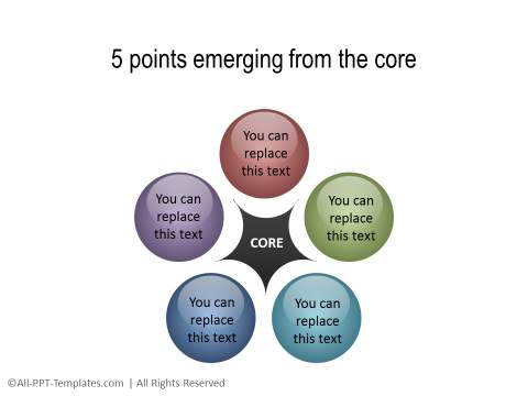PowerPoint 3D Core 18