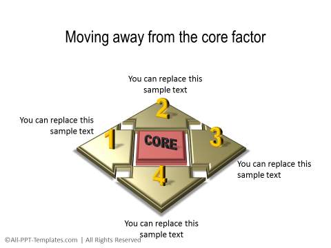 PowerPoint 3D Core 22