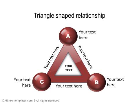 PowerPoint 3D Relationship 07