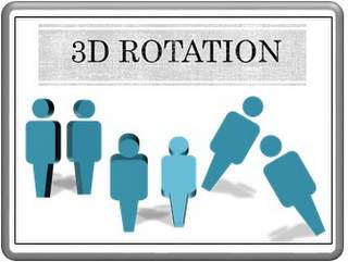 PowerPoint 3D Rotation