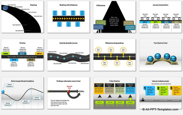 PowerPoint Animated Roadmap