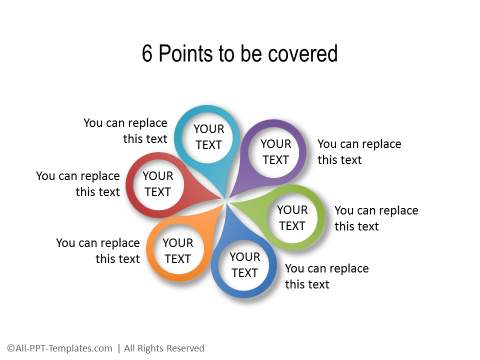 PowerPoint Agenda 21