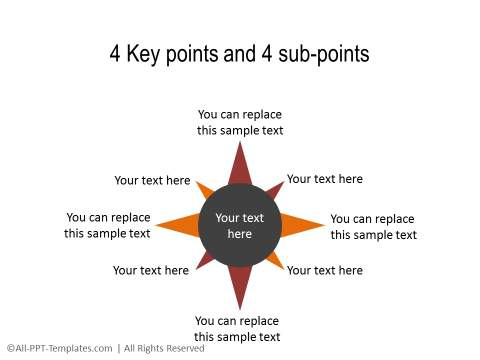 PowerPoint Agenda 22