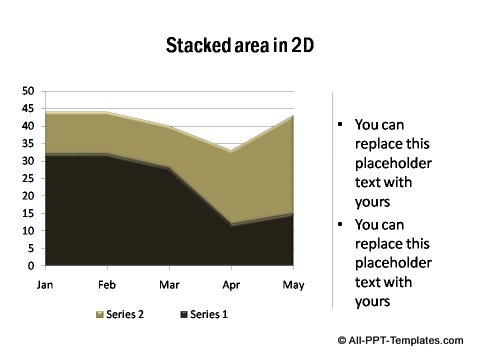 PowerPoint Area Chart 02