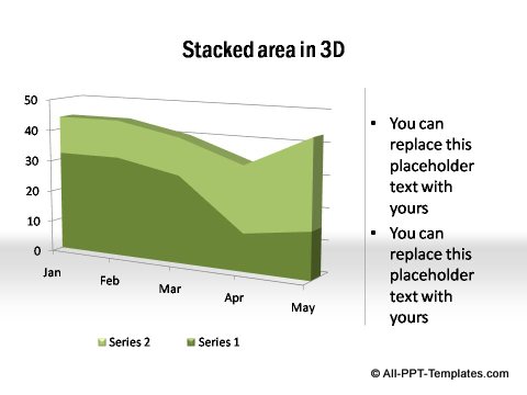 PowerPoint Area Chart 03