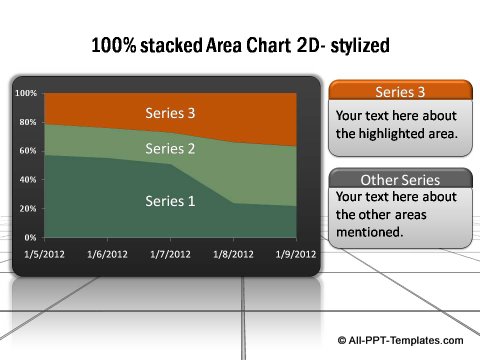 PowerPoint Area Chart 01