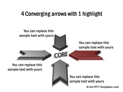 4 sets of 3D notched arrows converging