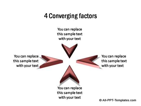 4 converging factors shown with notched triangles