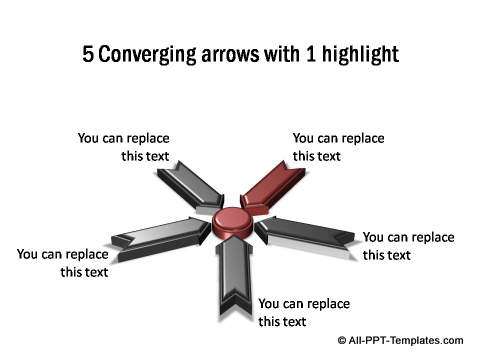 5 sets of 3D notched arrows converging