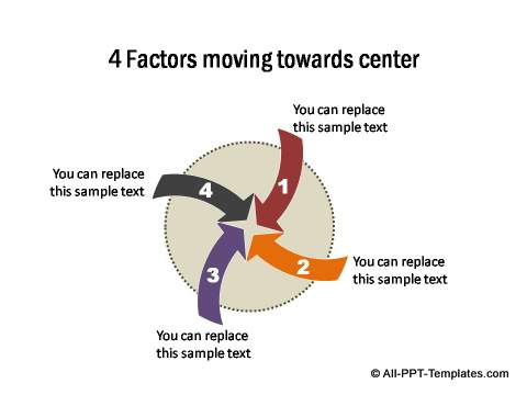 4 curved arrows moving towards the center