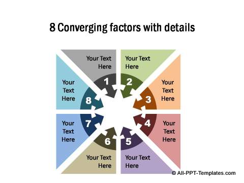 8 converging factors with details