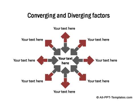 Converging and diverging factors shown with arrows