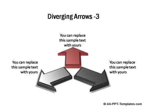 3 sets of diverging 3D block arrows