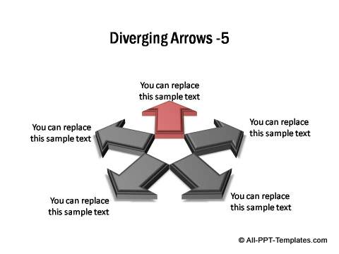 5 sets of diverging 3D block arrows