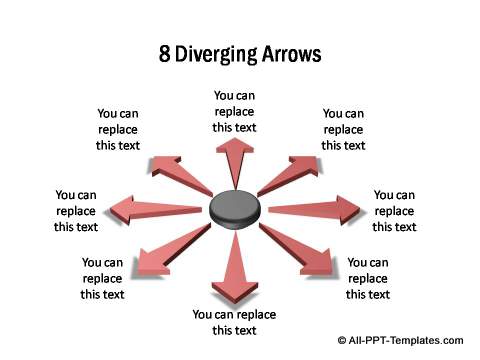 8 points moving out from a core
