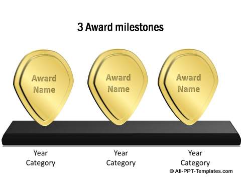 3 awards or milestones