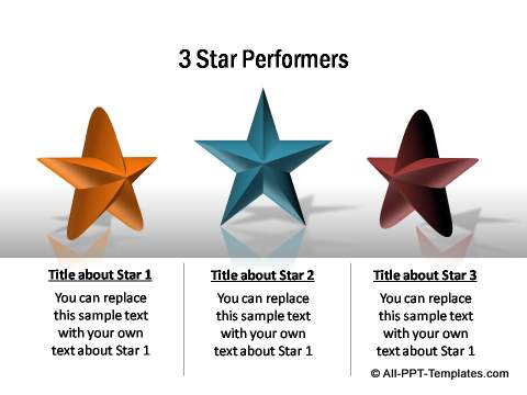 Performance of stars