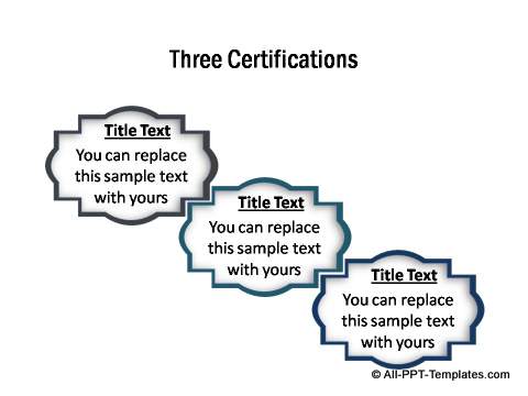 3 certifications received