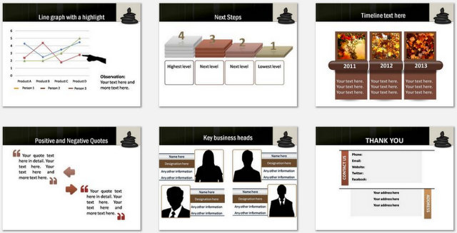PowerPoint Balanced Risk Assessment Charts 3