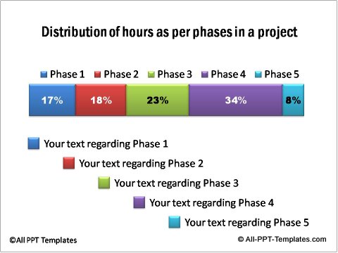 PowerPoint bar chart 02