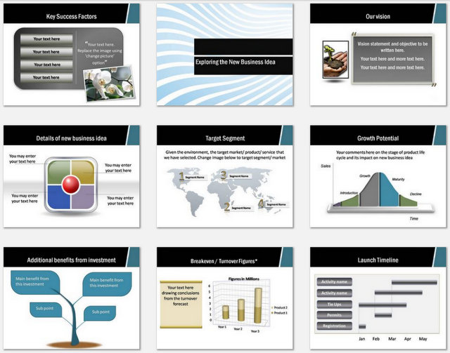 Powerpoint Wave Design  Charts 2