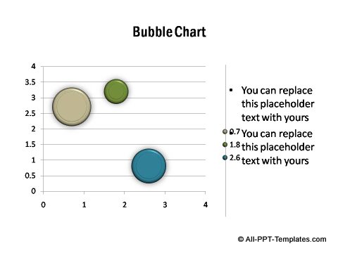 PowerPoint Bubble Chart 02