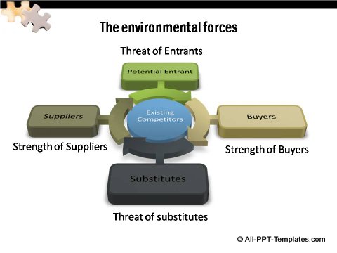 PowerPoint Business Solution 06