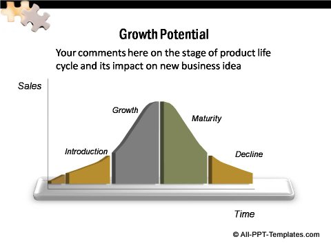 PowerPoint Business Solution 14