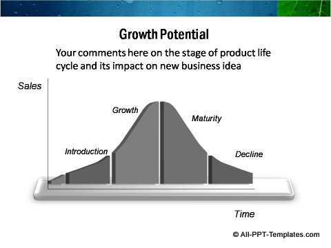 PowerPoint Business Start Up 14