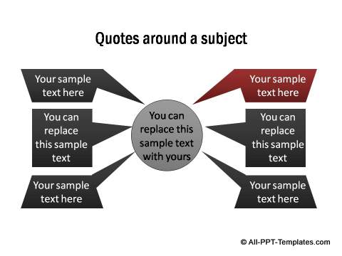 PowerPoint Quotes around a core subject