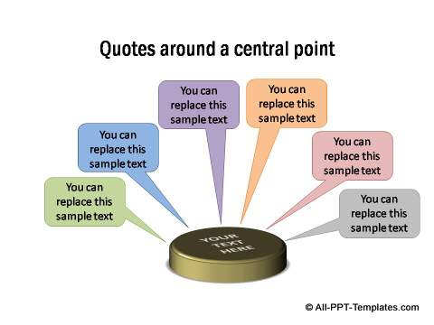 Quotes around a central point