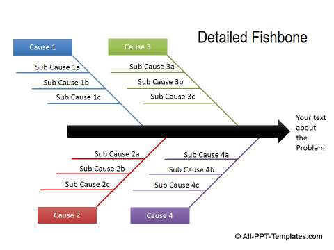 PowerPoint Cause Effect 08